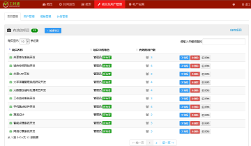 Easily manage your team by putting users into different projects.